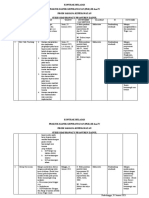 Kontrak Belajar 2