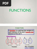 Gen Math Week 1 Part 1