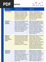 ABACUS Features US