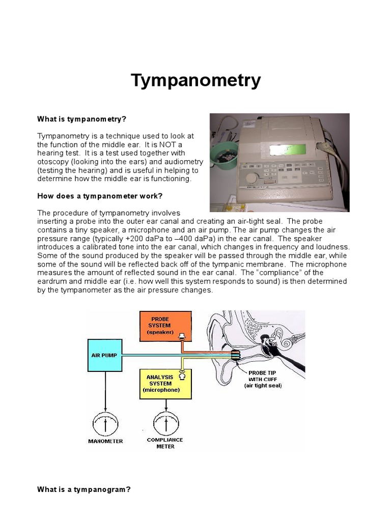 What Is Tympanometry? PDF Ear Senses