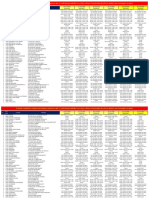 ACORES - Horaires - Bureaux - Previsionnels - Semaine17 - Pour