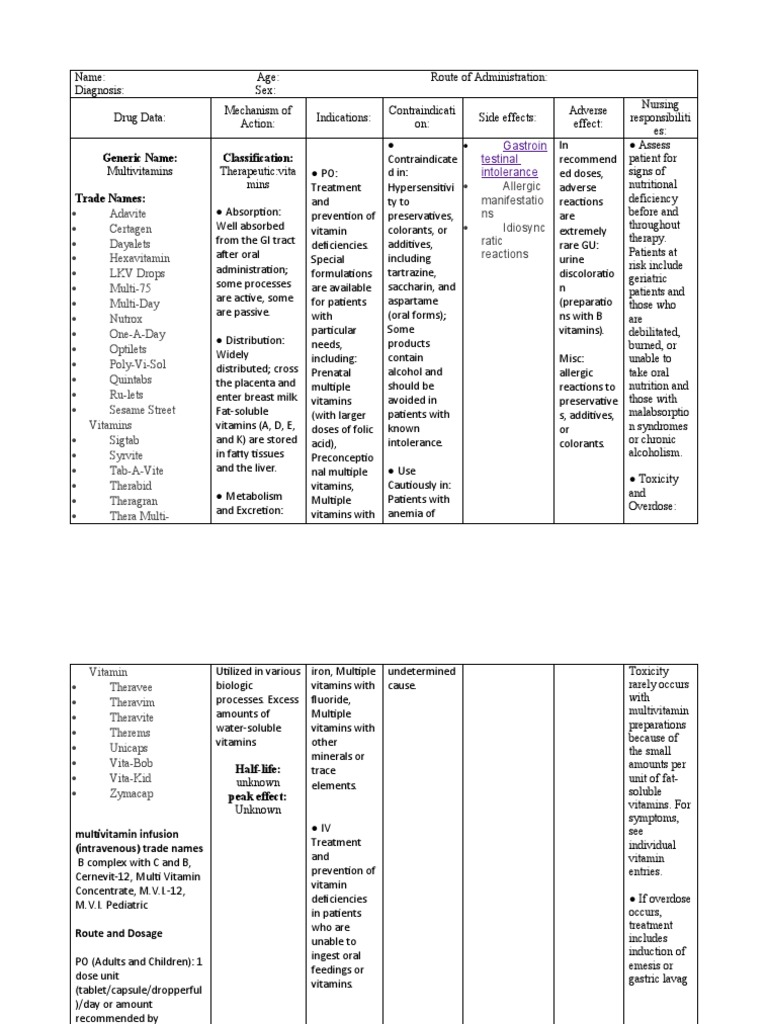 Multivitamin Drug Classification Overview | PDF | Vitamin | Dose ...