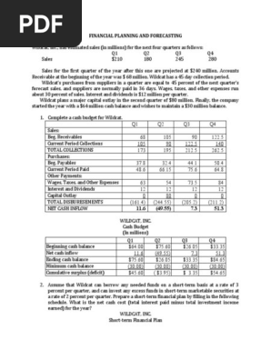 FINANCIAL PLANNING AND FORECASTING
