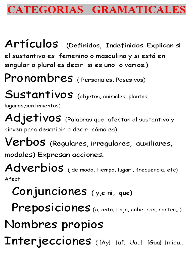 Categorias Gramaticales Ingles Pdf Sustantivo Parte Del Discurso