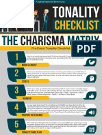 Tonality Checklist Charisma Matrix