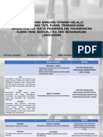 Analisis Logic Model 