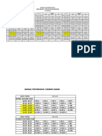 Revisi ROSTER UJIAN SEMESTER GANJIL SMA N 1 DBN