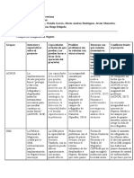 Matriz de Involucrados