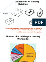 Behavior of Earthquake Resistant Components in Masonry Building For NRA Training by Asst. Prof Ramhari Shrestha
