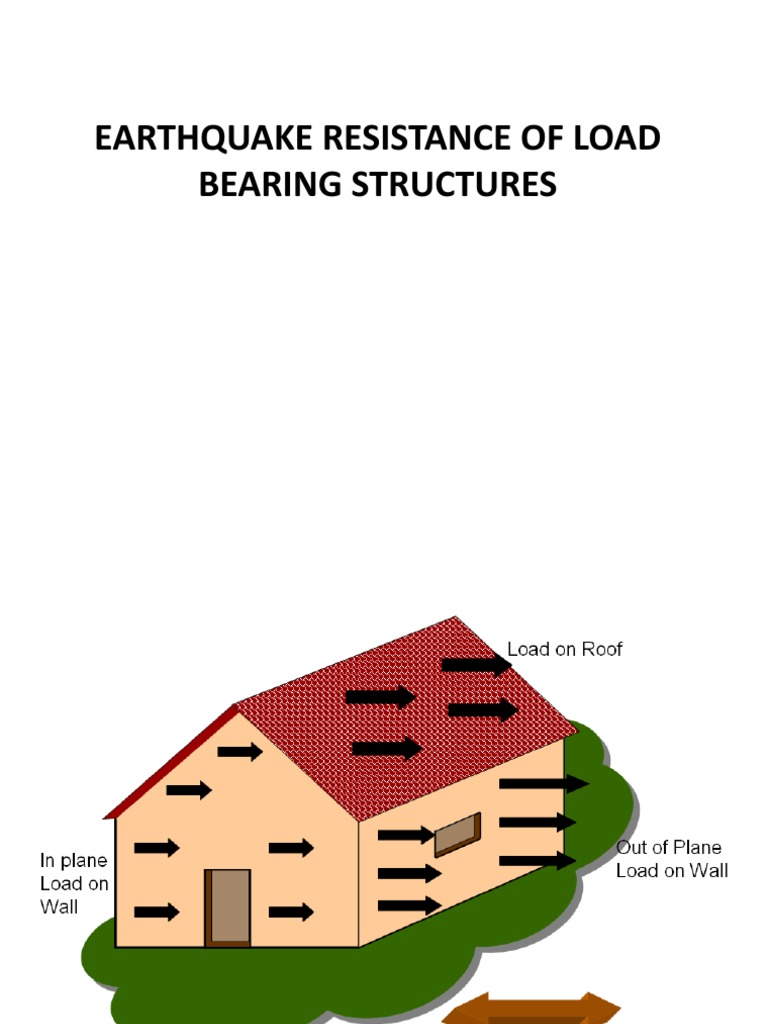 Earthquake Resistance in Load Bearing Structures | PDF | Masonry ...