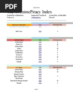 The /R/Animepiracy Index: Essentials For Kissanime (Rip) Link Y