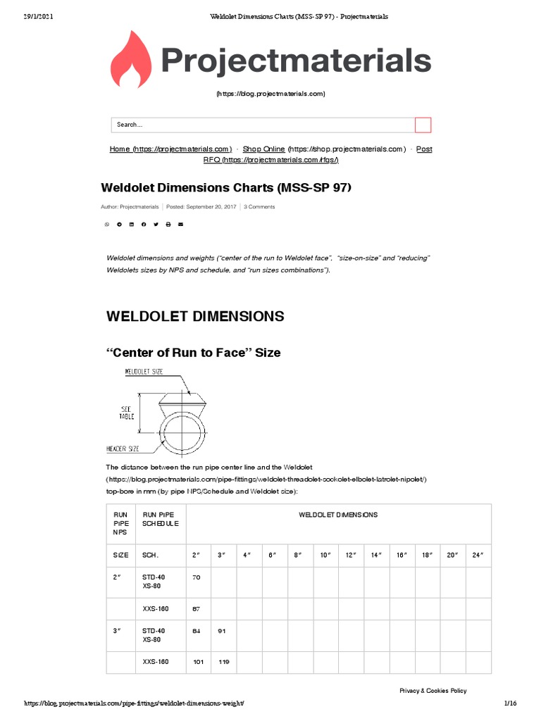 Weldolet Dimensions Charts (MSSSP 97) Projectmaterials PDF Gas