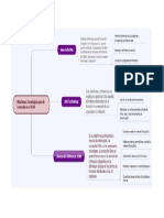 GRAFICO PLATAFORMA