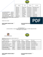 Informe Ficico 2015