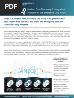 Anzo Datasheet 2019