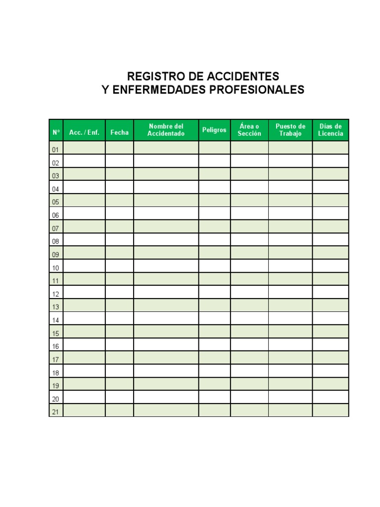 Registro de Accidentes Laborales | PDF