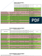 Notas Bch-Acelerado I y Ii Semestre 26-11-2020