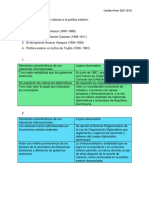 Analisis de Gobiernos Con Relacion A La Politica Exterior