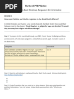 Assignment 9-Fishbowl Prep Responses To Black Death Coronavirus