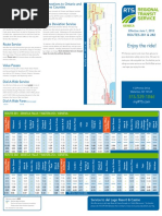 Enjoy The Ride!: ROUTES 281 & 282