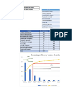 Diagrama de Pareto