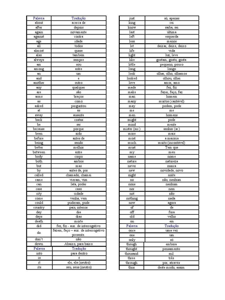 Lista de 100 Palavras em Inglês com Tradução | PDF