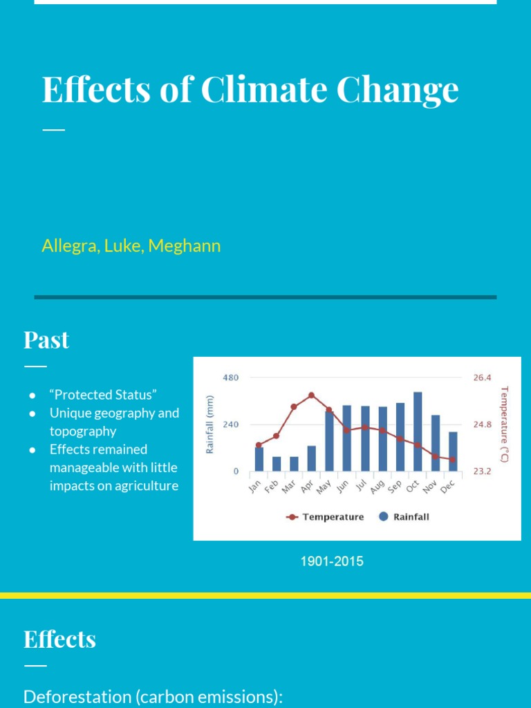 Climate Change Effects and Future Projections | PDF | Science & Mathematics
