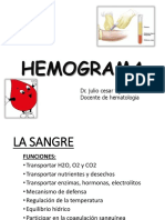 hemograma