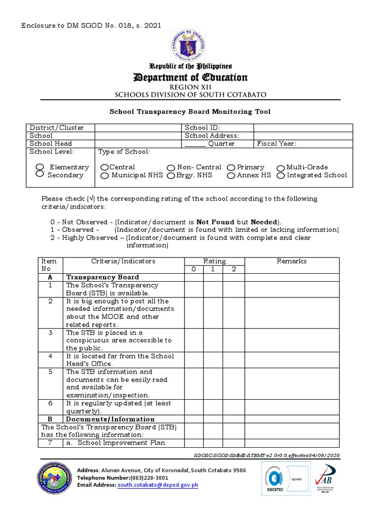 School Transparency Board Monitoring Tool | PDF | Business
