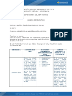 Cuadro Comparativo