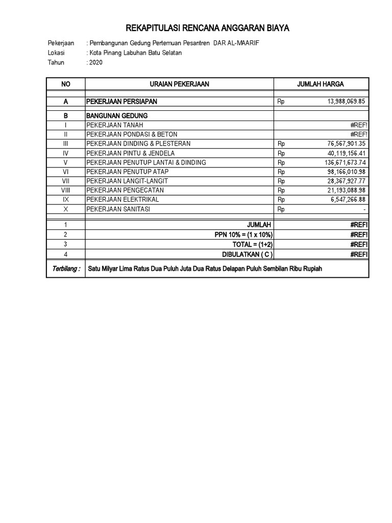 Rab R makan PDF