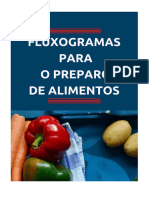 Fluxogramas Preparo de Alimentos