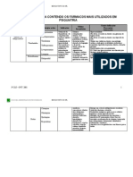 Psicofarmacologia