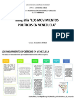 Infografía Los Movimientos Políticos en Venezuela