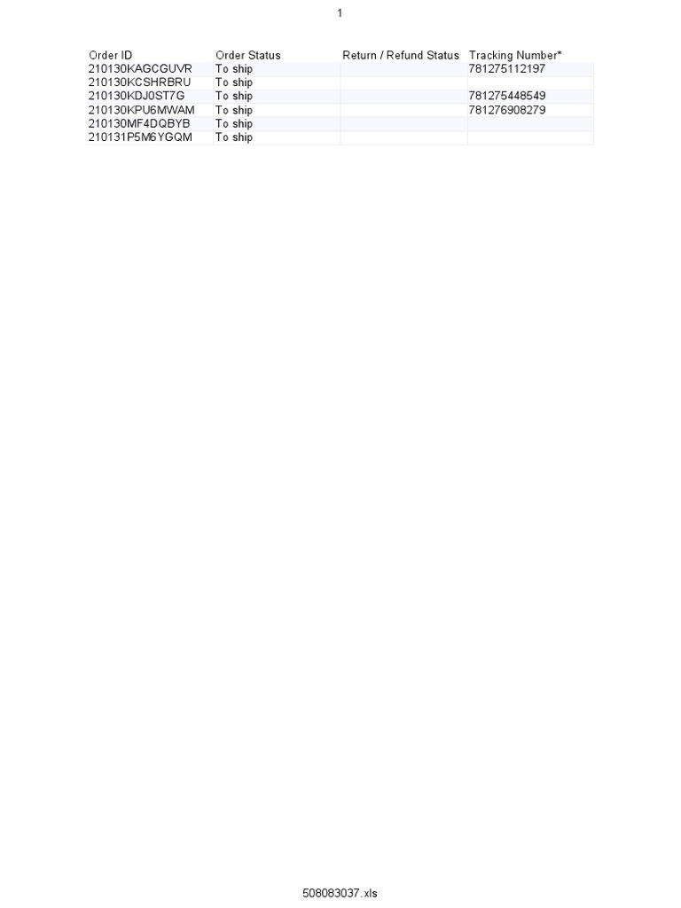 Order - Toship.20210101 20210131 | PDF | Payments | Pricing