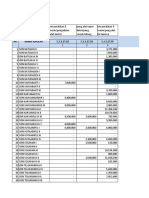 2.belanja Modal Menurut Dpa 2020 Semester I