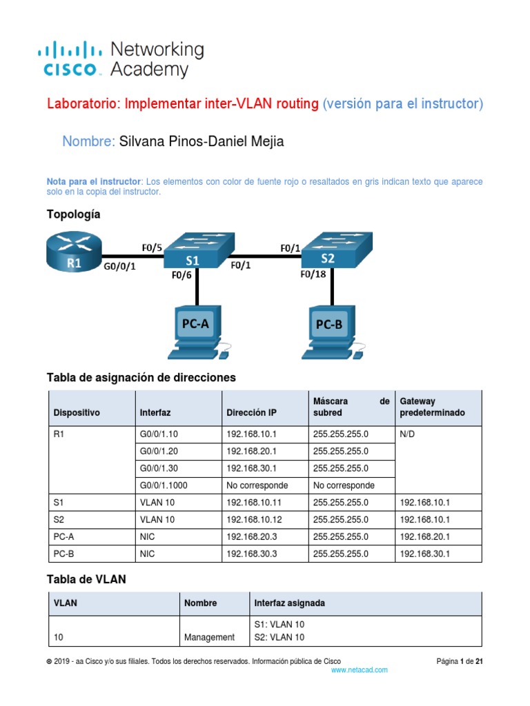 4.5.2 Lab Implement Inter VLAN Routing ILM1 | PDF