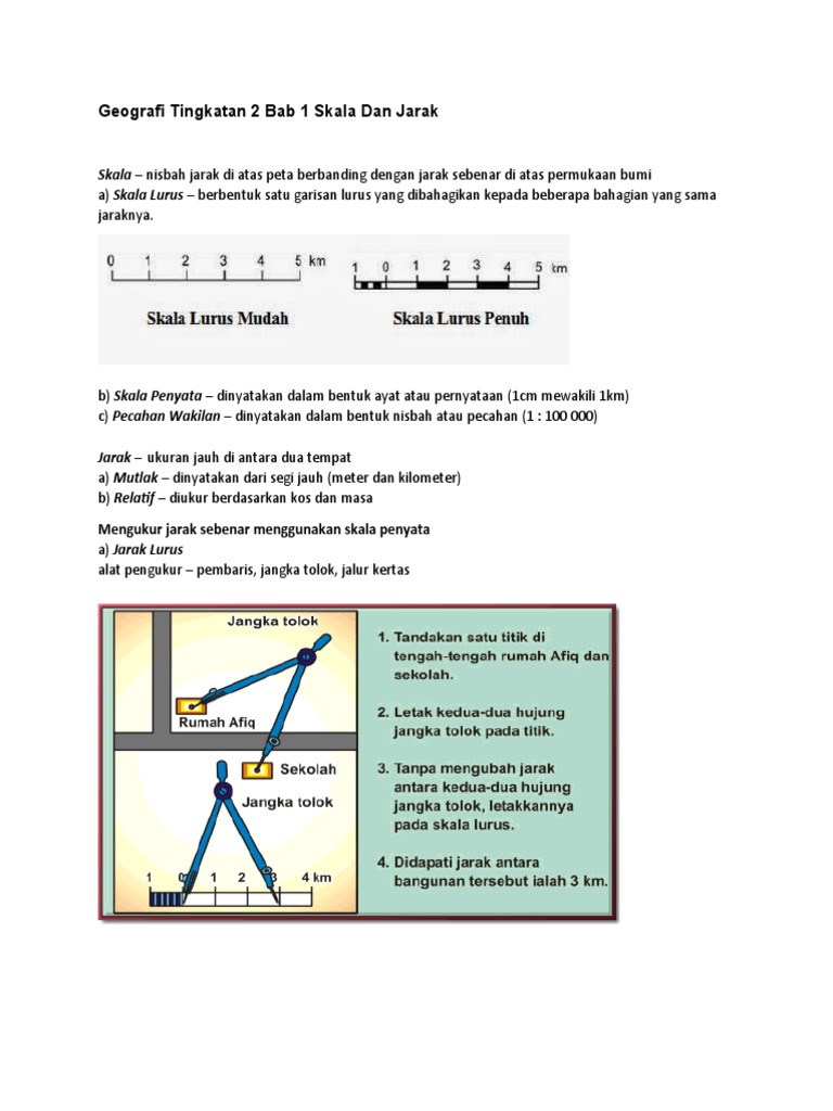 Geografi Tingkatan 2 Bab 1 Skala Dan Jarak Pdf