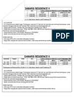 PL Damarsi-II Des2019