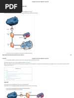 Checkpoint - Hide NAT Vs Static NAT