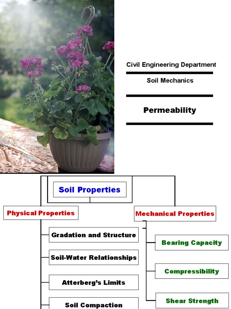 Soil Permeability in Civil Engineering | PDF | Soil Mechanics ...