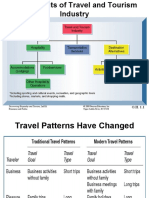 Discovering Hospitality and Tourism, 2nd Ed