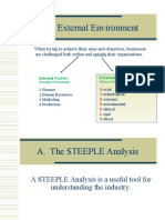 External Factors Analysis STEEPLE