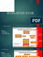 Jenis-Jenis Syok