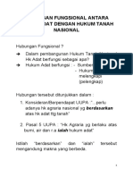 Hubungan Fungsional Antara Hukum Adat Dengan Hukum Tanah Nasional