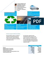 Ejercicio 2 Página 110