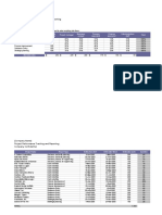 Project Performance Tracking and Reporting1