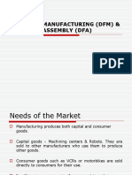 Design For Manufacturing (DFM) & Design For Assembly (Dfa)