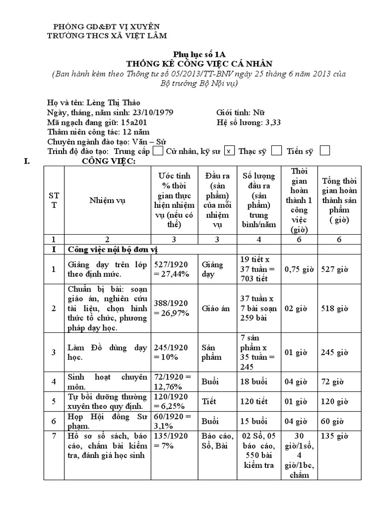 Phieu Ke Khai Phu Luc 1A de An VI Tri Viec Lam | PDF