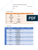 Pinkan Marchella Xii Ips 1 (Kewirausahaan)